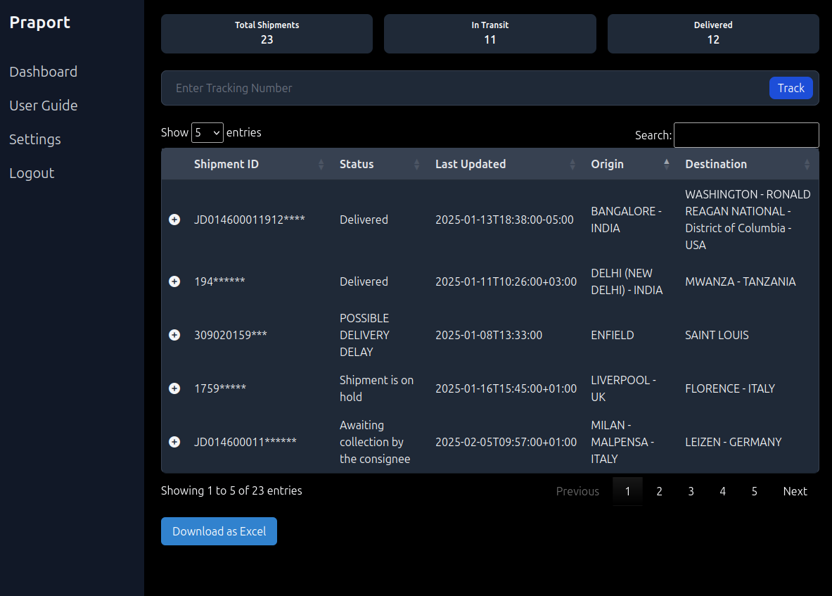 Shipment tracking dashboard view